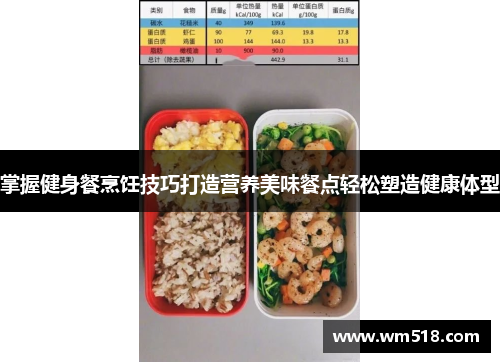 掌握健身餐烹饪技巧打造营养美味餐点轻松塑造健康体型
